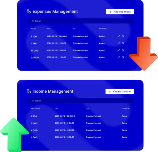 Dashboard Statistics